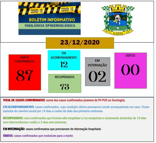 BOLETIM 23-12