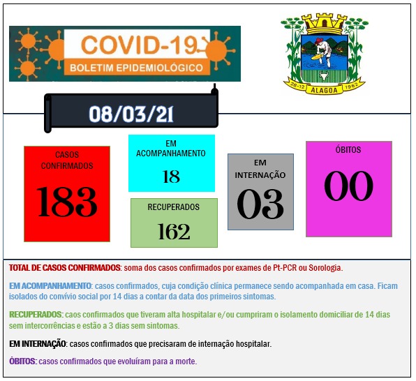 COVID 08-03